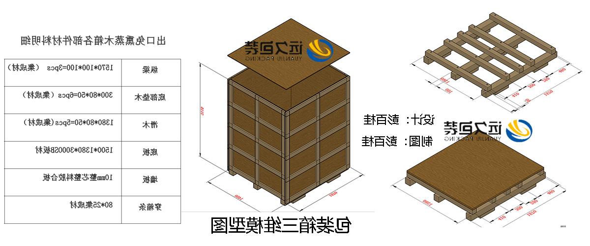 <a href='http://ptx3.yunmupw.com/'>买球平台</a>的设计需要考虑流通环境和经济性